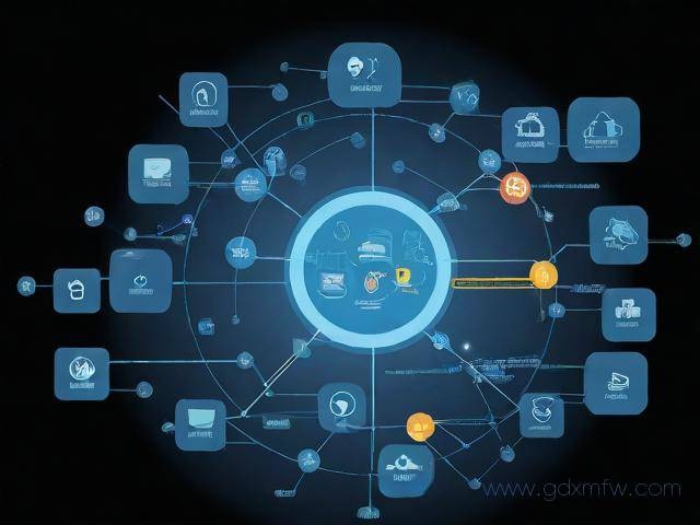 科技公司资质办理流程（科技公司资质办理流程图）