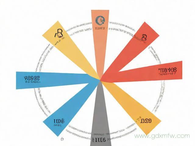预售许可证办理流程图（2020预售许可证办理的条件）