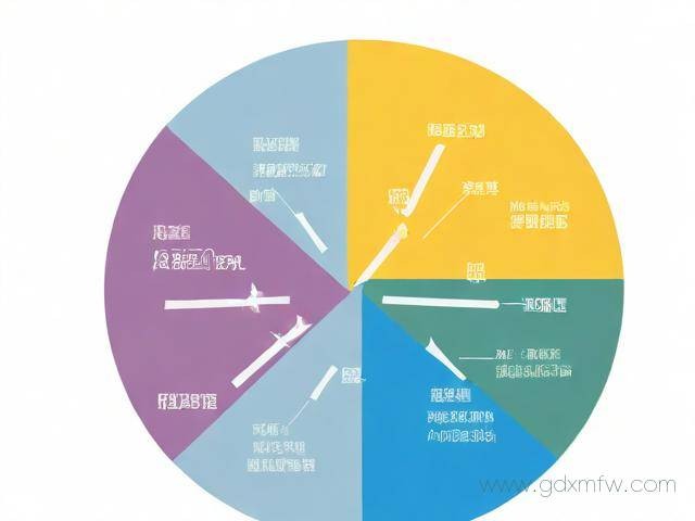 个人社保开户办理流程（个人社保开户办理流程图）