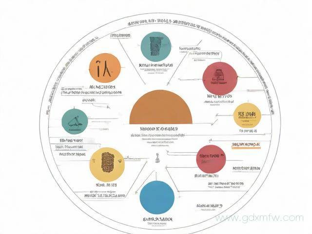 肥料登记证办理流程（肥料登记证办理流程图片）