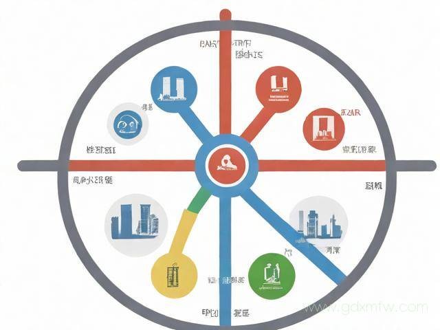 深圳市社保办理流程（深圳市社保办理流程图）