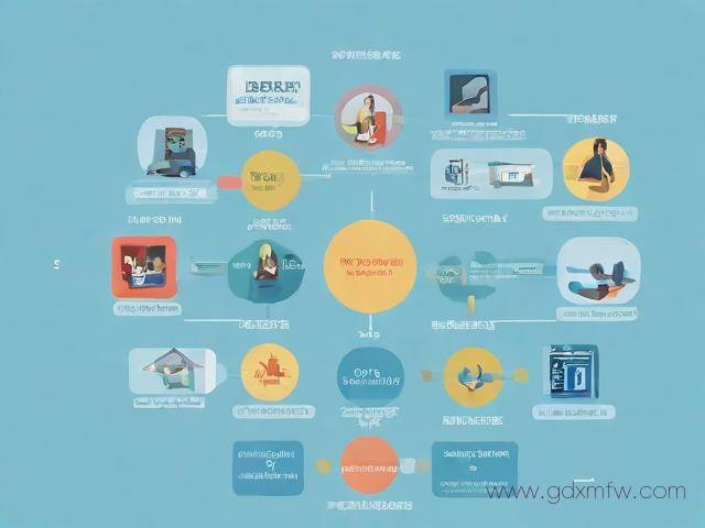 办理电信宽带流程（如何办电信宽带业务）