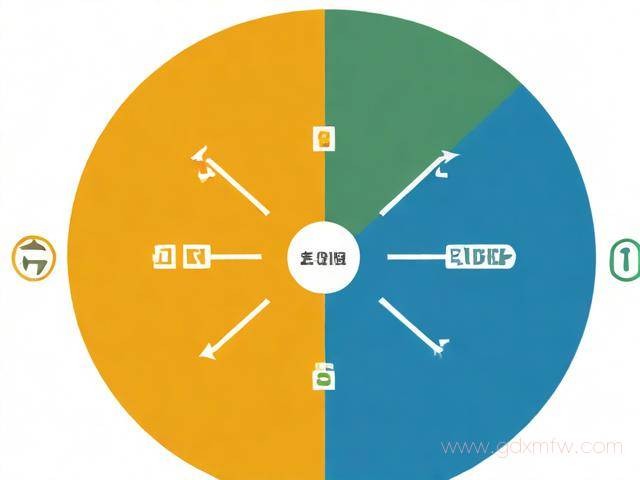 天津落户新政办理流程（天津 落户 流程）