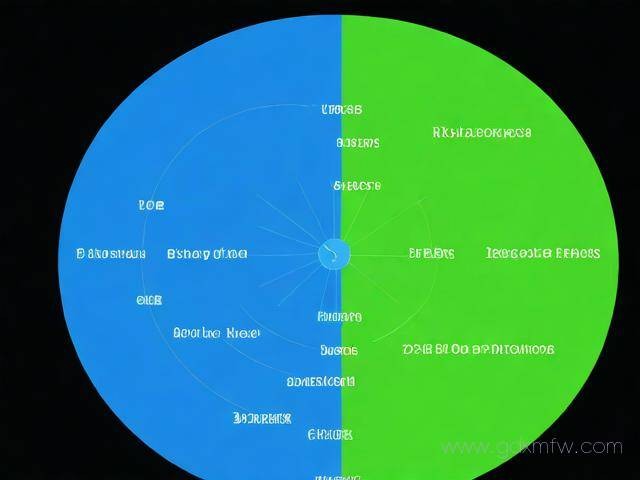 营业执照注册怎么办理流程（营业执照的注册流程）
