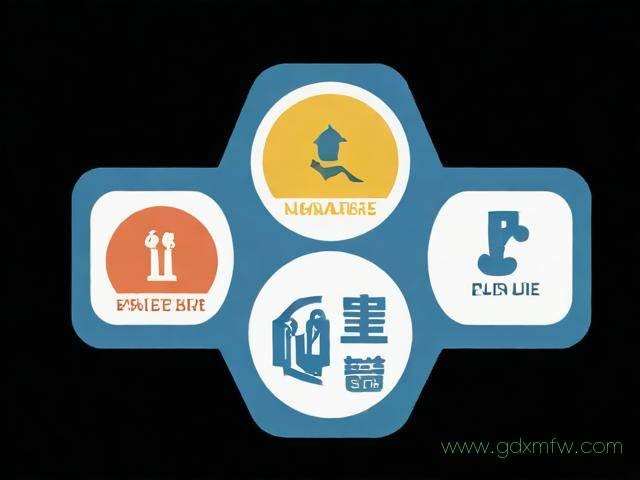 网络文化经营许可证资质办理流程及用费（网络文化经营许可证需要什么材料）