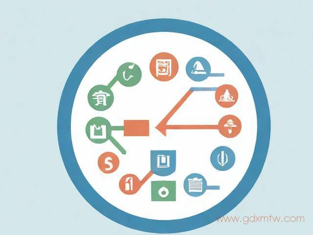 危险品许可证办理流程（危险品经营许可证办理流程）