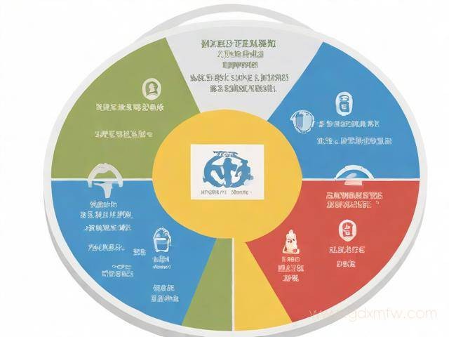 无锡办理安全生产许可证流程（无锡市安全生产协会）