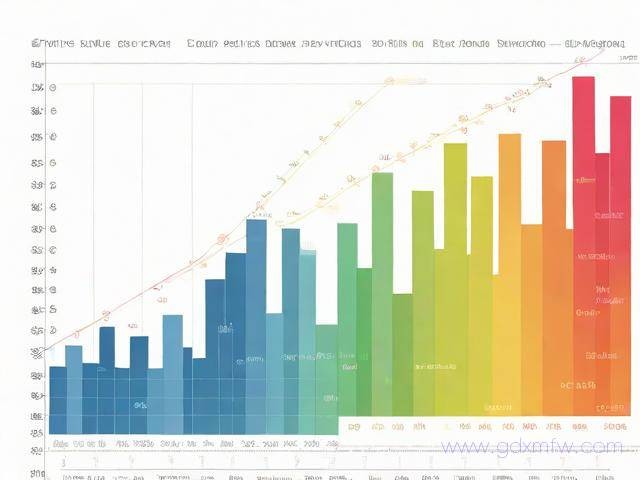 迪拜投资签证办理流程（迪拜投资签证办理流程及时间）