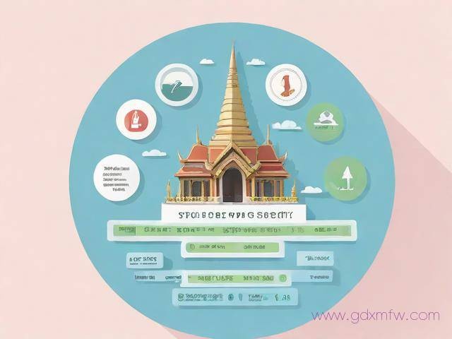 去泰国办理签证流程（去泰国办理签证流程图）