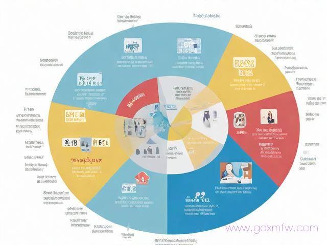 申请办理物管公司流程（申请办理物管公司流程图）