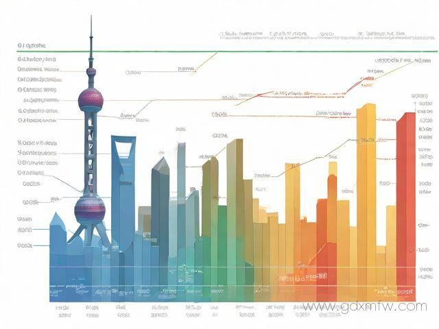上海公司办理的流程（上海 公司注册流程）