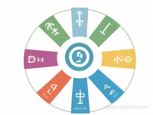 办理贷款业务流程（贷款办理流程图）
