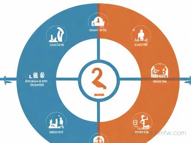 办理贷款流程图（办理贷款业务流程）