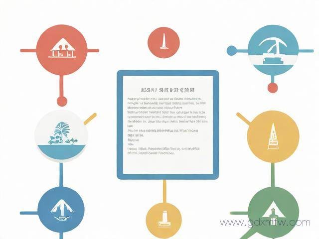 海南居住证办理流程（海南居住证办理流程及材料）