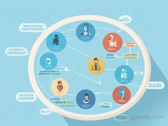 职工社会保险办理流程（职工社保缴纳流程）