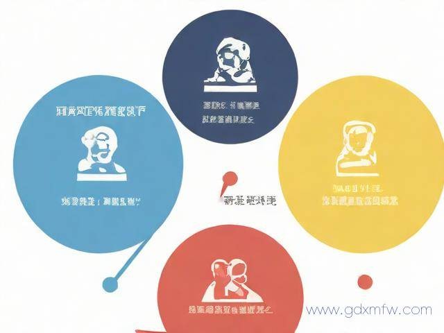 大病救助怎么办理流程（大病救助应该怎么办理）