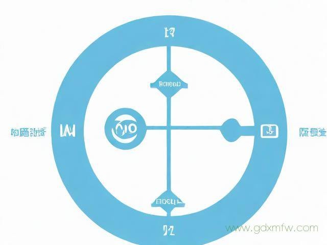 商标注册版权办理流程（商标版权申请需要多少钱）