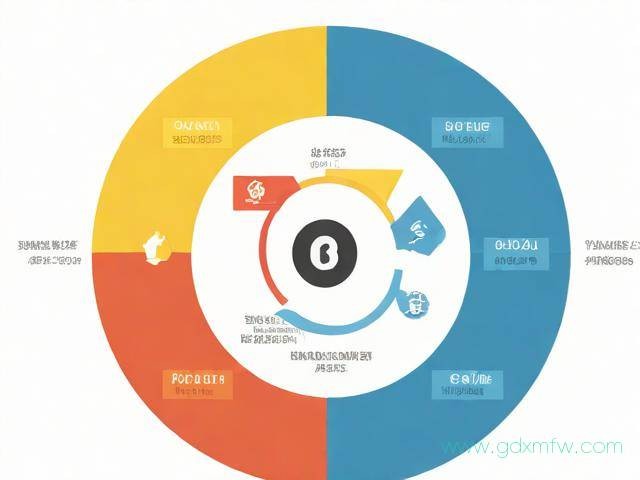 专利办理费用流程（专利 办理）