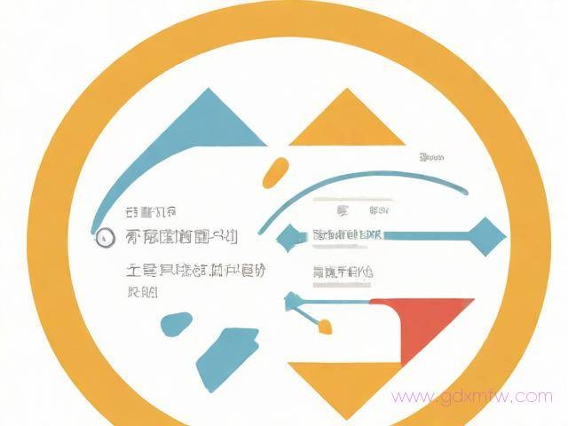 资质办理公司流程（资质办理公司流程图）