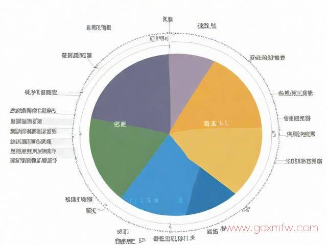 长沙企业办理流程（长沙企业登记流程）