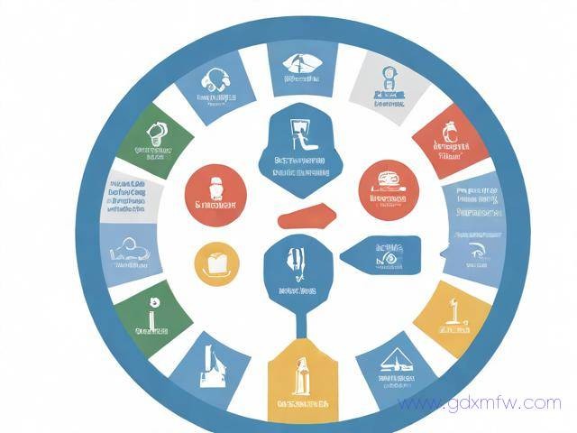 进出口企业办理流程（企业进出口许可证 如何办理）