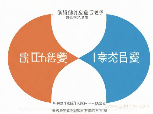 天津市落户办理流程（天津落户操作流程）