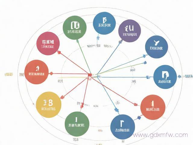 离职手续办理流程2021（离职手续办理流程及时间）