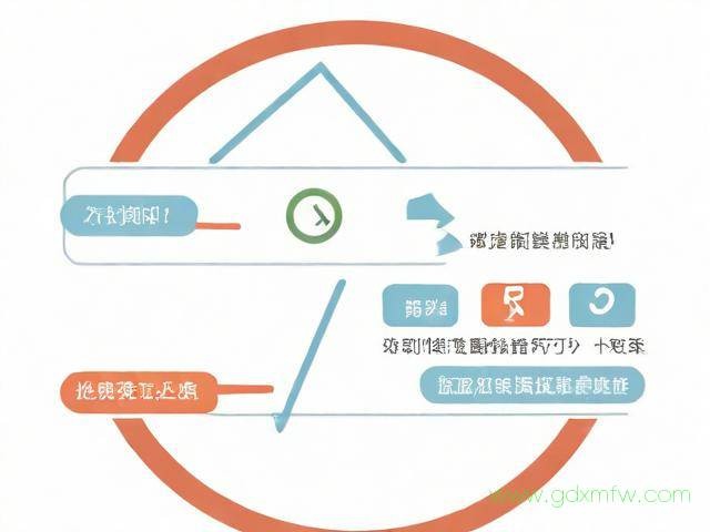 失业网上办理流程（失业申请网上办理）