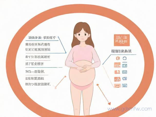 生育险网上办理流程（生育保险金网上办理）