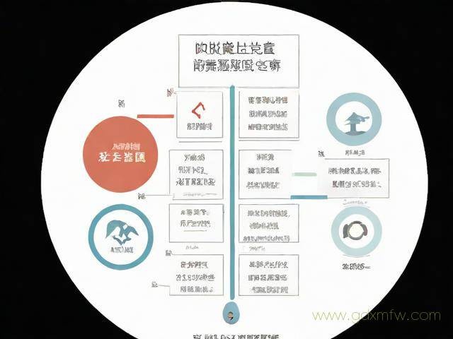办理报到证的流程（办理报到证的流程图）