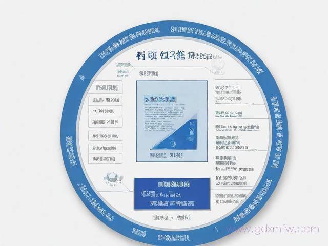 增值电信许可证办理流程（增值电信许可证怎么办理）