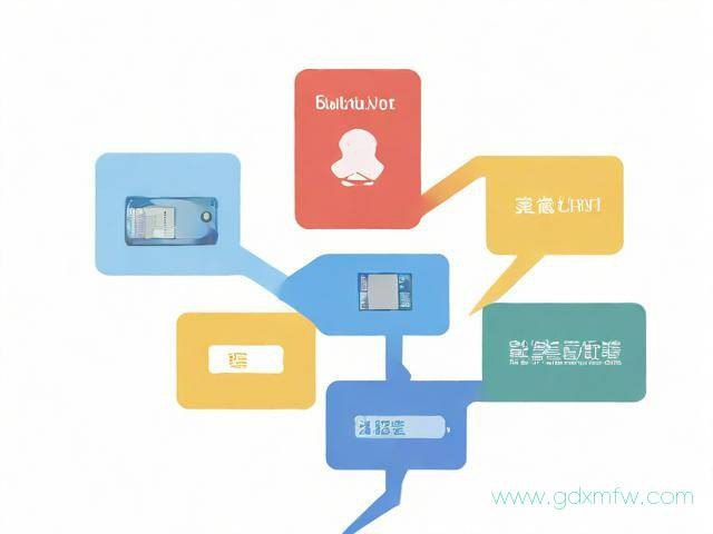 办理信用卡的流程介绍（办信用卡流程图）