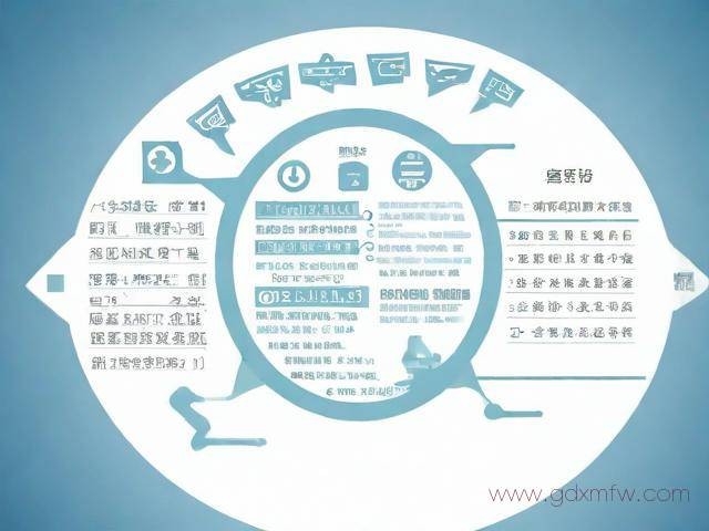 电信销户怎么办理流程（电信销号怎么办理）