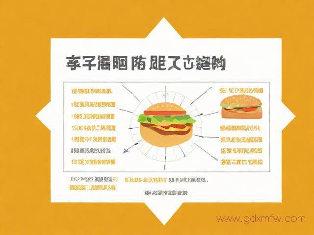 青岛食品经营许可证办理流程（青岛食品经营许可证办理流程及时间）