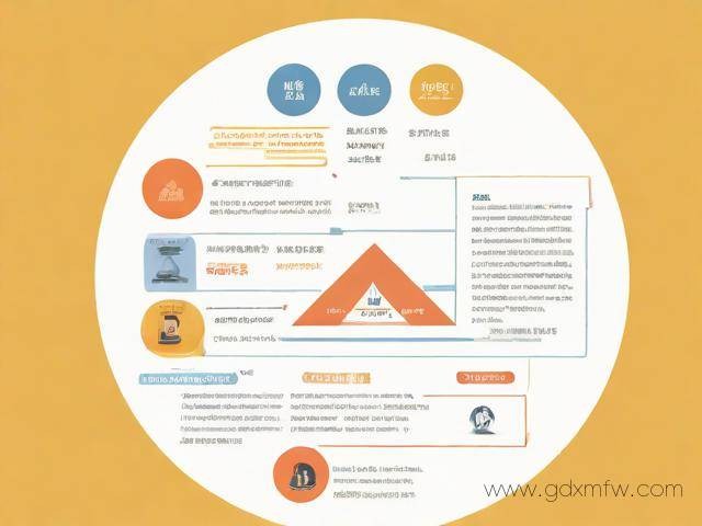 成都进出口权办理流程（成都进出口许可证怎么办理）
