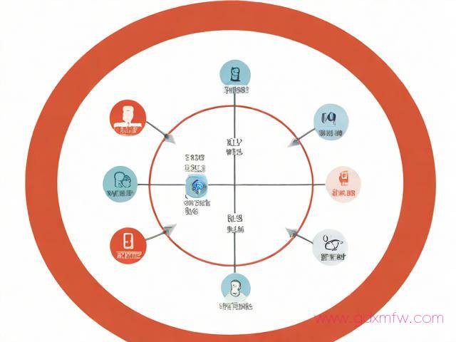 针灸师证报名办理流程（针灸师证报名办理流程图）