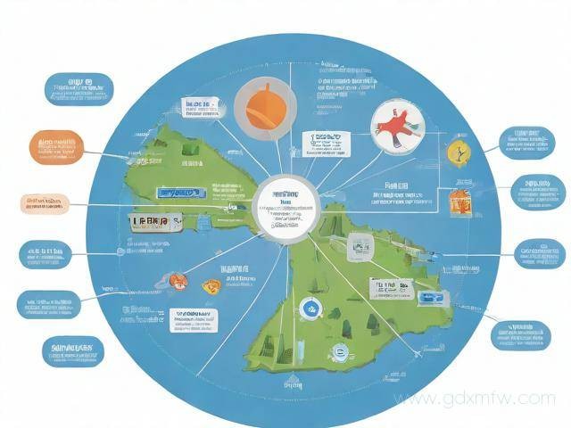 环保验收手续办理流程（环保验收手续办理流程图）
