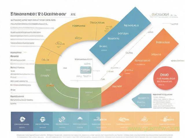 办理注册公司流程（注册公司申请流程）
