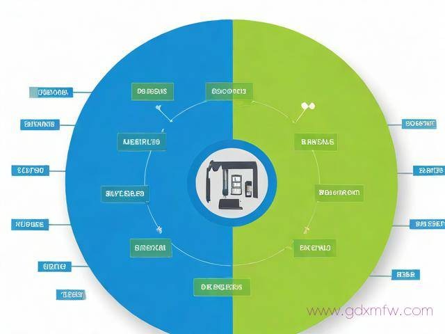 办理公司进出口权流程（办理进出口公司的流程）