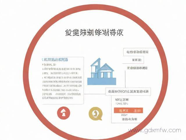 安阳居住证办理流程（安阳居住证办理流程图）