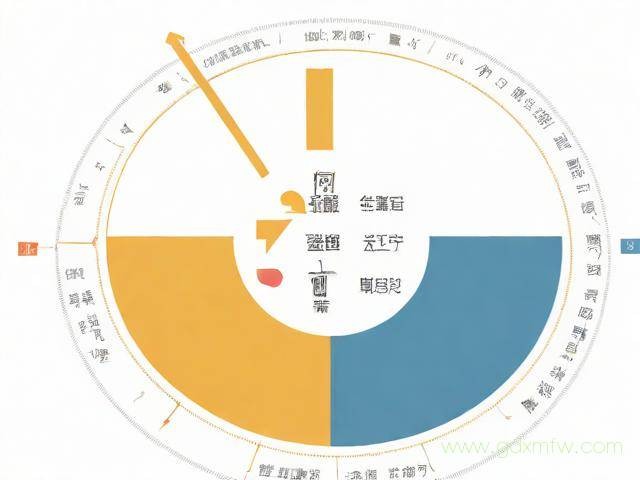公积金的开户办理流程（公积金的开户办理流程图）