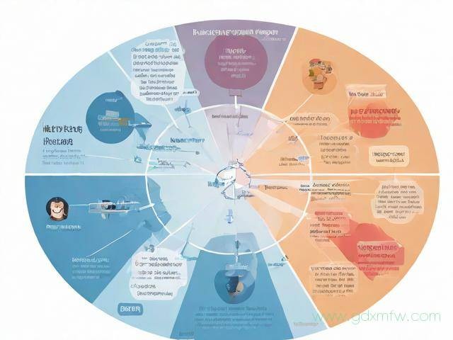 办理住院手续的流程图（办理住院手续真是太麻烦了）