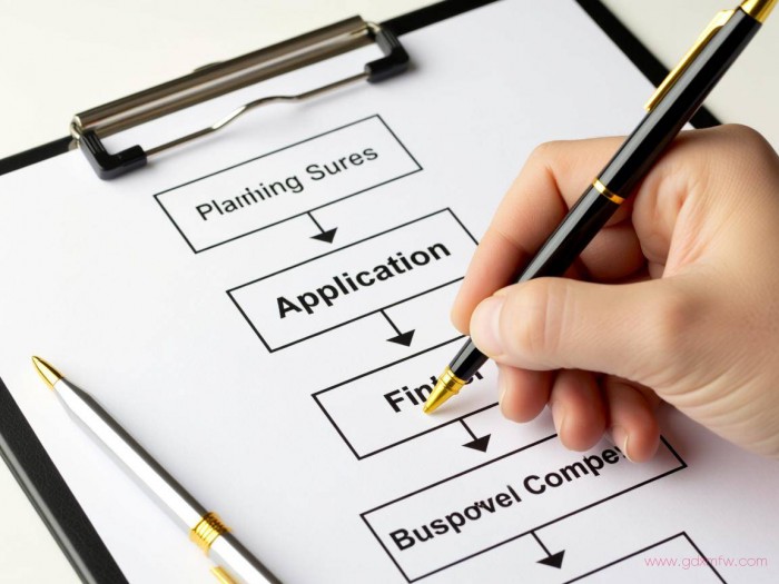 办理规划手续的流程（办理规划手续的流程是什么）