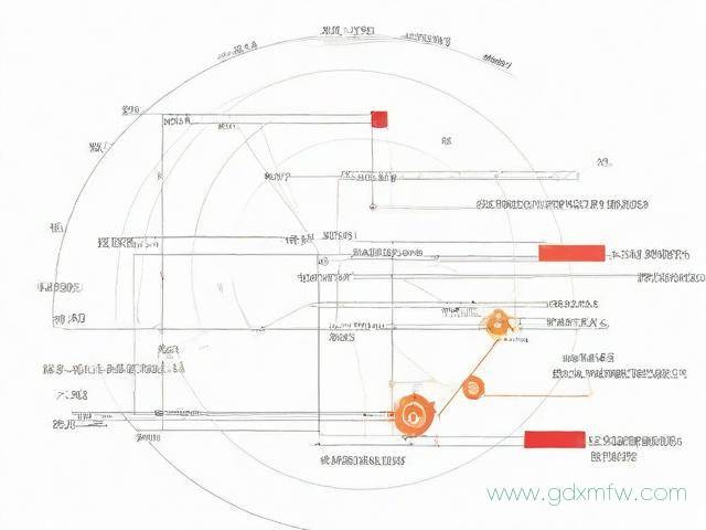 消防设计乙级资质办理流程（消防设计乙级资质办理流程图）