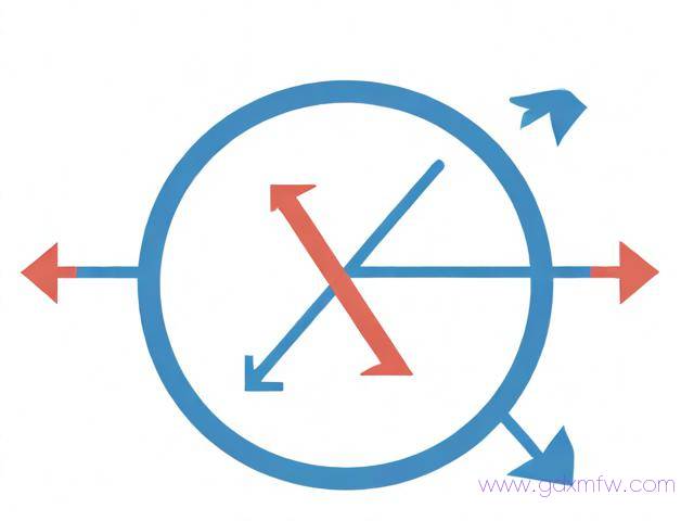 上海居住证办理流程2020(上海居住证办理流程是怎么样子的)