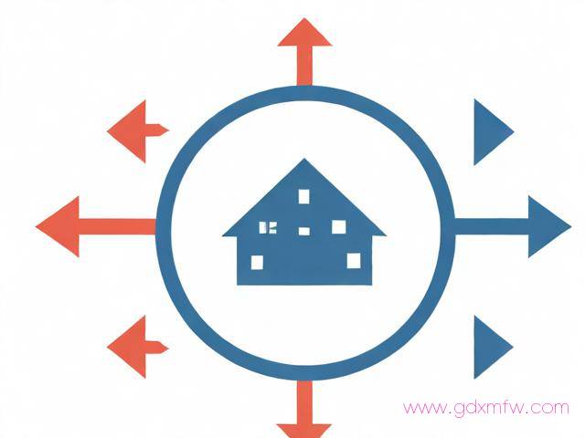 上海居住证办理流程2020(上海居住证办理流程是怎么样子的)