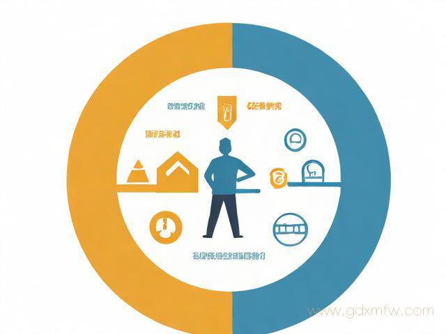 人力资源办理离职流程(人力资源办理离职流程图)