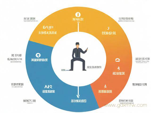 人力资源办理离职流程(人力资源办理离职流程图)