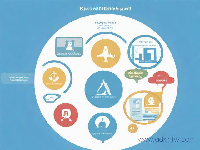 公司办理流程（如何注册公司办理流程）