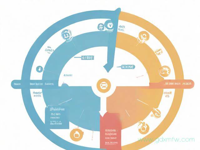 公司办理流程（如何注册公司办理流程）